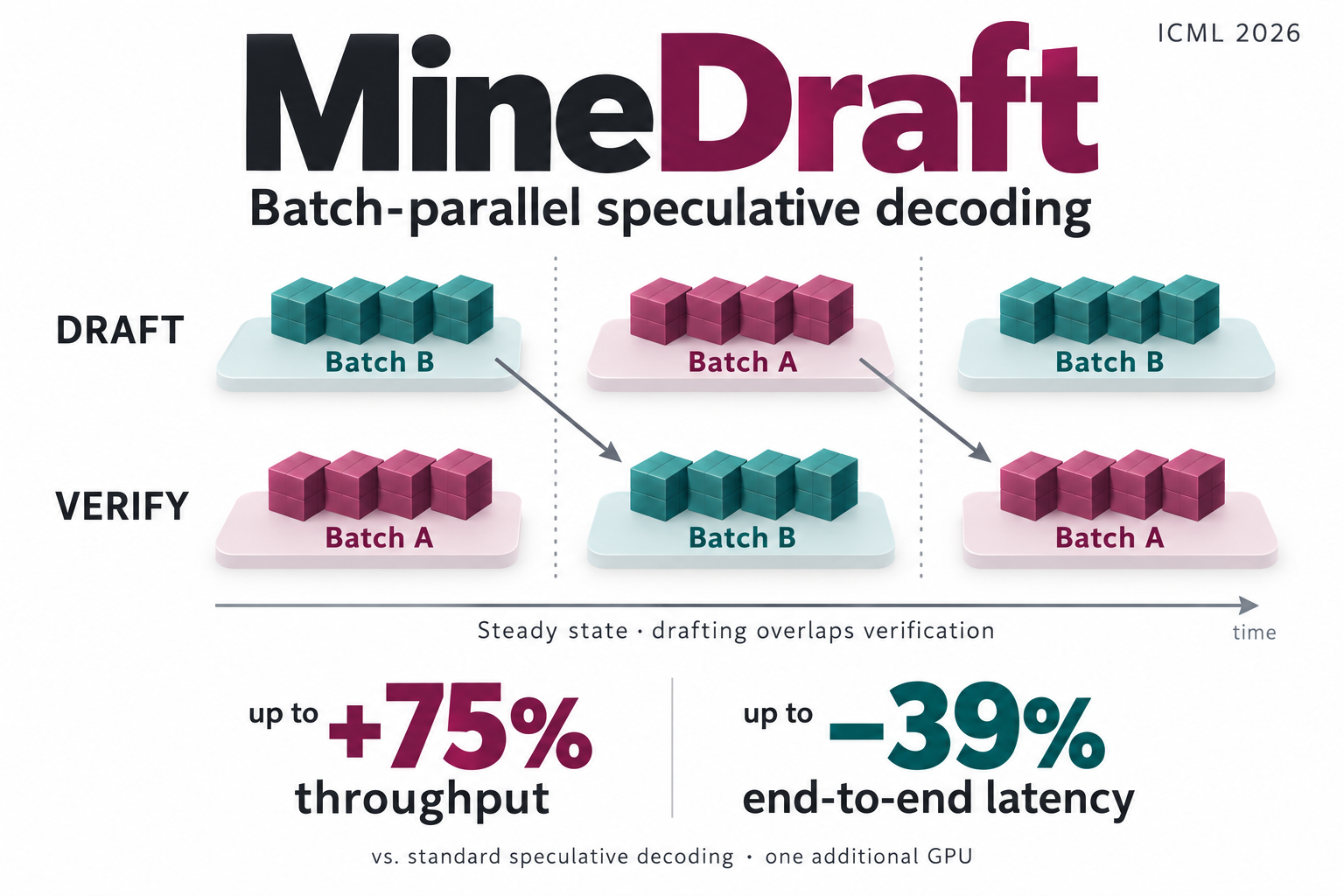 minedraft.png