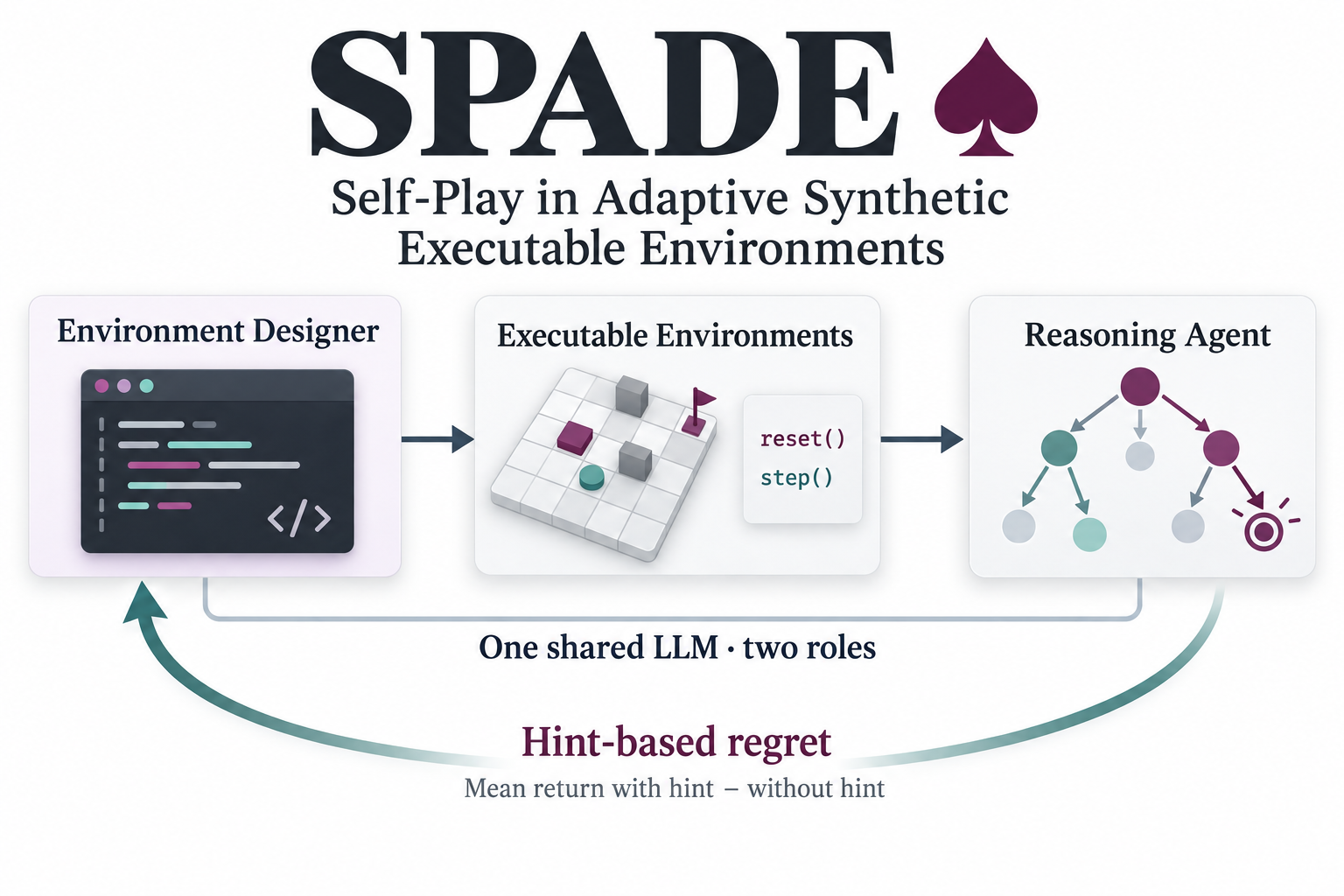 spade.png